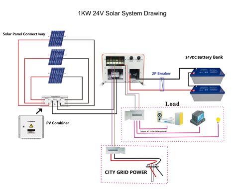 solar panel distribution box|solar panel junction box diagram.